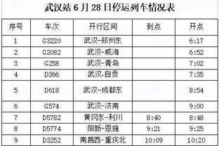 字母哥给库利巴利建议：要非常努力去提高自己 成功只是时间问题